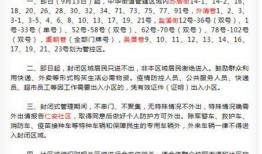 厦门疫情最新爆料,多区域现新增病例，防控措施升级中