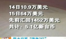 台湾新闻最新爆料视频,最新爆料视频曝光惊人内幕
