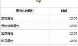 cf9最新爆料,揭秘全新游戏内容与玩法革新