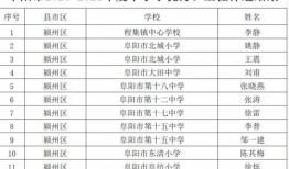 禄丰市新闻爆料事件最新