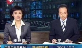 最新油价爆料消息新闻联播,新闻联播揭秘最新油价走势