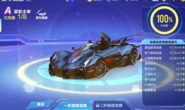 qq飞车最新爆料入口官网,官网独家首发，畅享速度与激情！