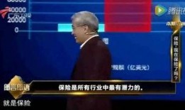 保险新闻最新爆料视频