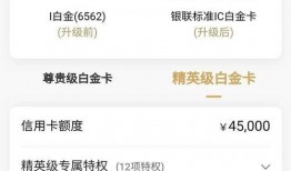 信用卡最新爆料