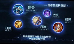 最新赛季所有爆料