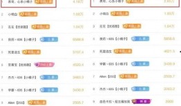 虎牙爆料最新视频,揭秘游戏界幕后风云