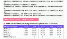 万达爆料最新消息新闻报道