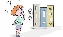 深圳买房大妈最新爆料,揭秘楼市新动向与投资秘诀