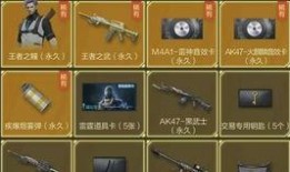 cf最新活动爆料c哥,C哥带你领略全新游戏体验！