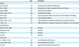 拜耳医药爆料最新消息是真的吗,真相揭秘，官方声明即将揭晓！”