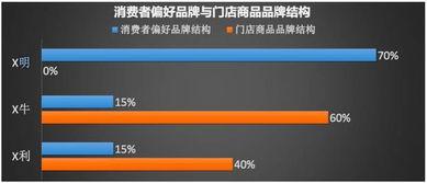 阿里p8程序员最新消料爆料,揭秘职场高手的成长之路